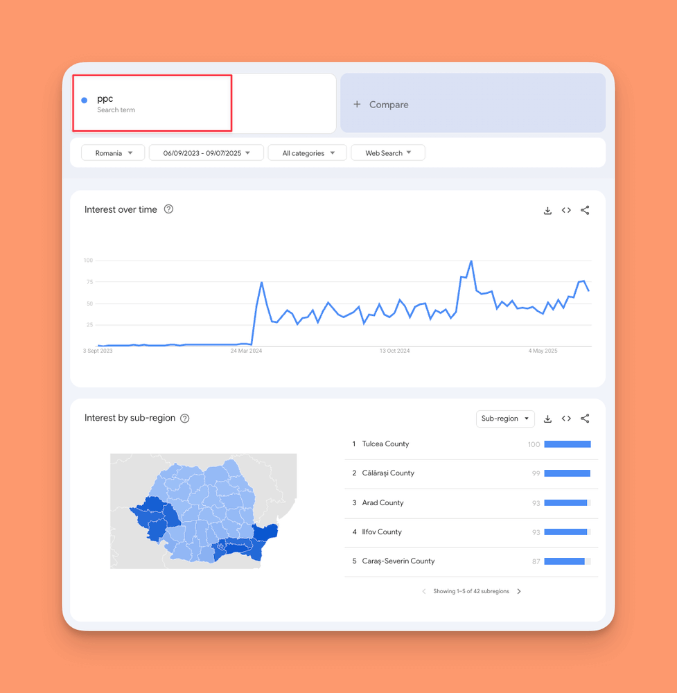 Cum Enel a schimbat sensul lui „PPC” în România | Lecție pentru orice agenție de reclame PPC
 - Imagine ilustrativă din articol